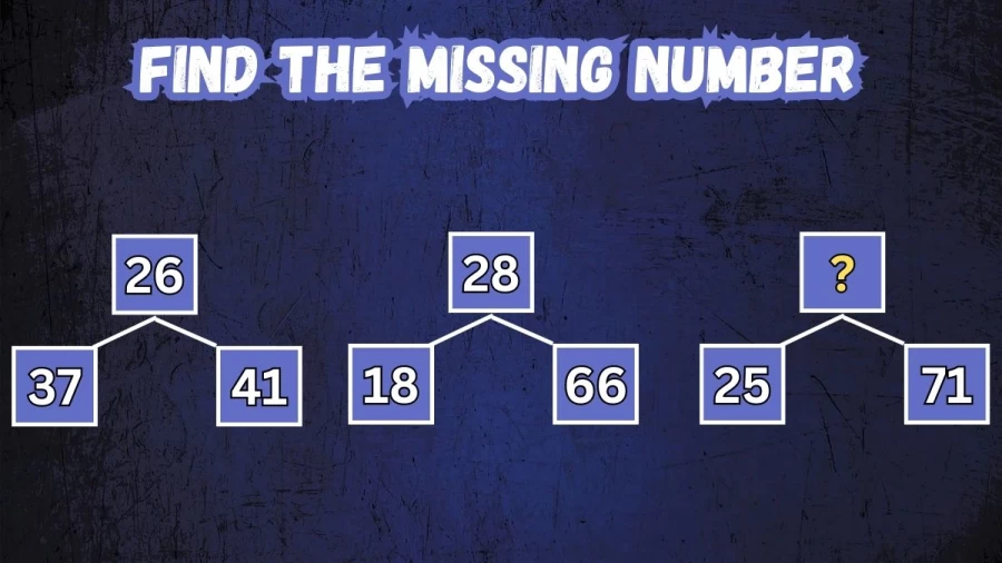 Brain Teaser Iq Test Find The Missing Number In This Math Puzzle