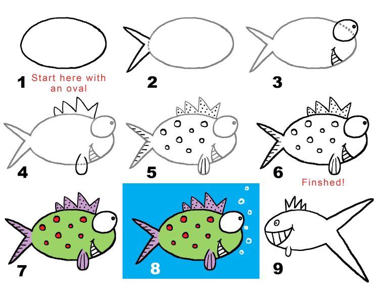 Làm thế nào để vẽ một con cá nóc