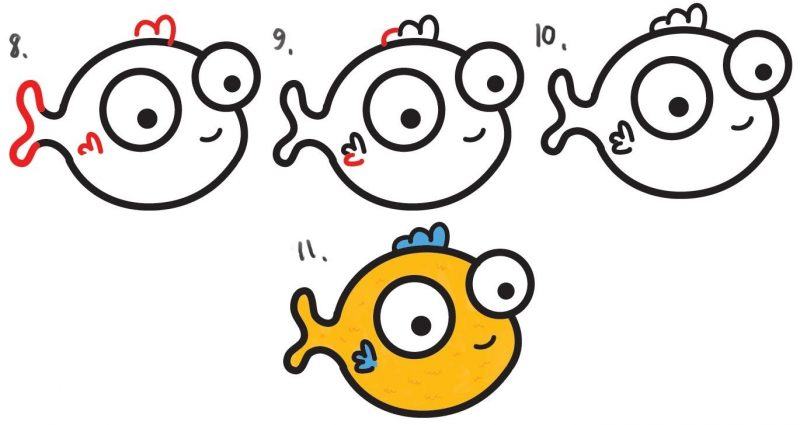 Cách vẽ một con cá hoạt hình với đôi mắt sưng húp