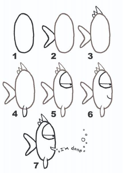 Cách vẽ một con cá hoạt hình với những từ ngộ nghĩnh