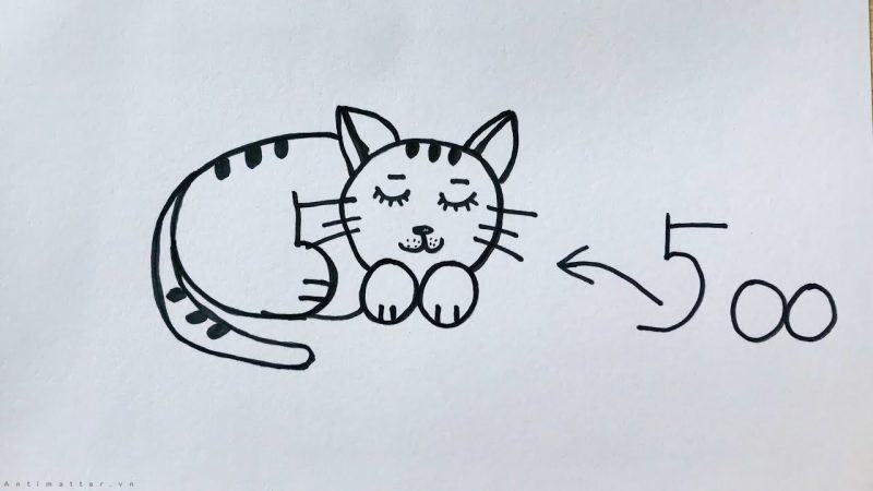 Làm thế nào để vẽ một con mèo với những con số