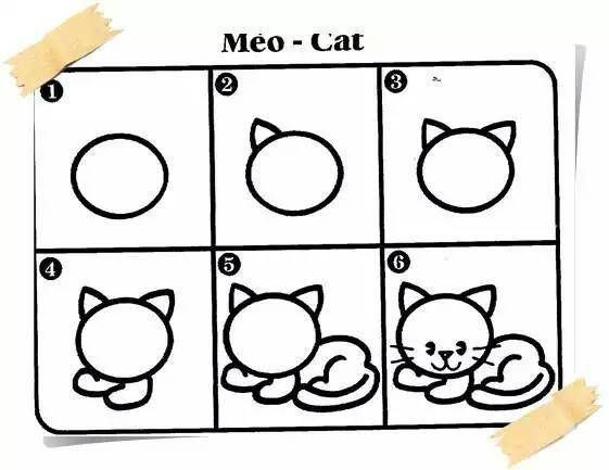 Làm thế nào để vẽ một con mèo xoăn