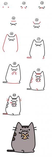 Cách vẽ con mèo đang ăn bánh