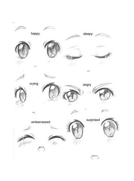 Cách vẽ mắt anime bằng trái tim