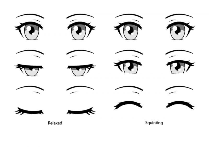 Cách vẽ mắt anime đơn giản có biểu cảm vui buồn