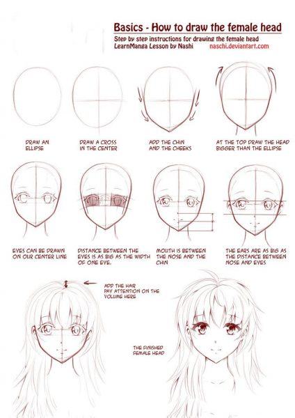 Làm thế nào để vẽ một cô gái anime