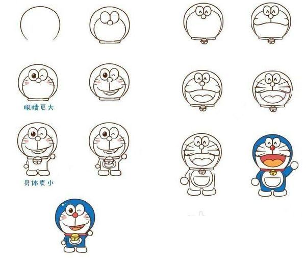 Cách vẽ Doraemon từng bước