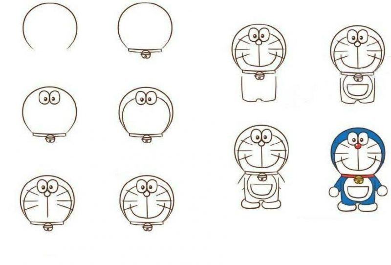Cách vẽ Doraemon với phông nền cơ bản
