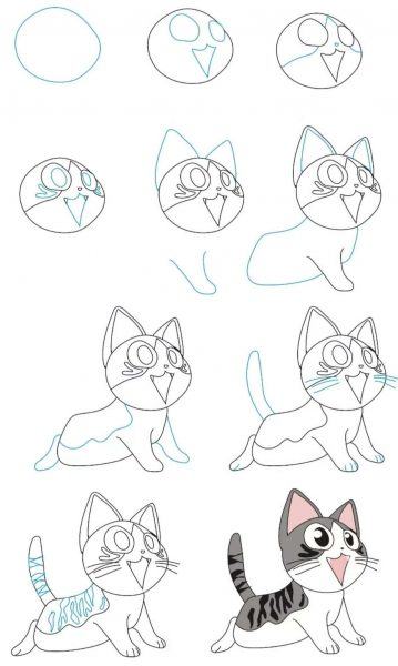 Vẽ một con mèo chibi