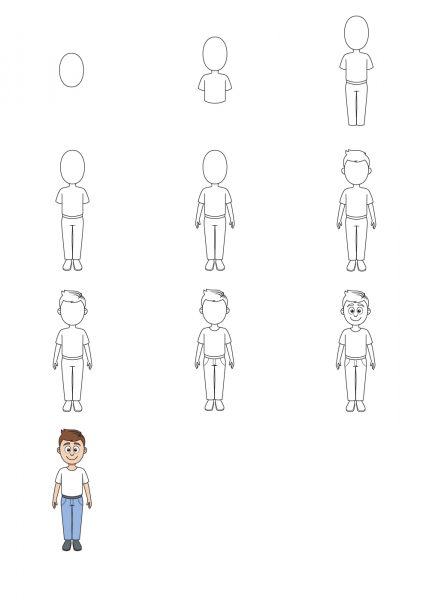 Làm thế nào để vẽ một người đứng