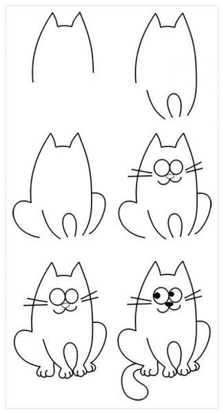 Làm thế nào để vẽ một con mèo thịt