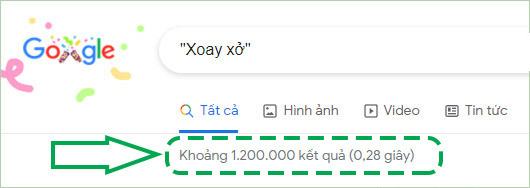 Số kết quả từ True - Manage trên google ngày 01/01/2022
