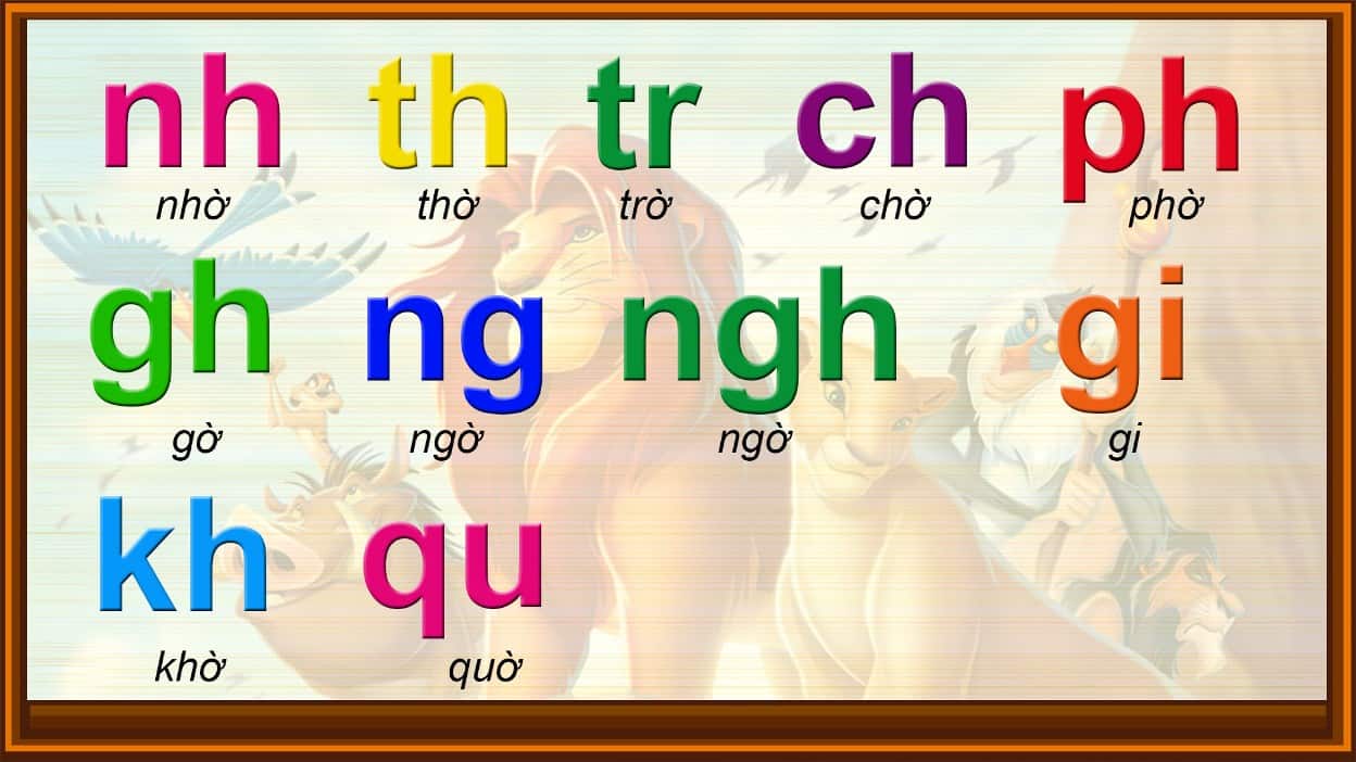 Vietnamese alphabet