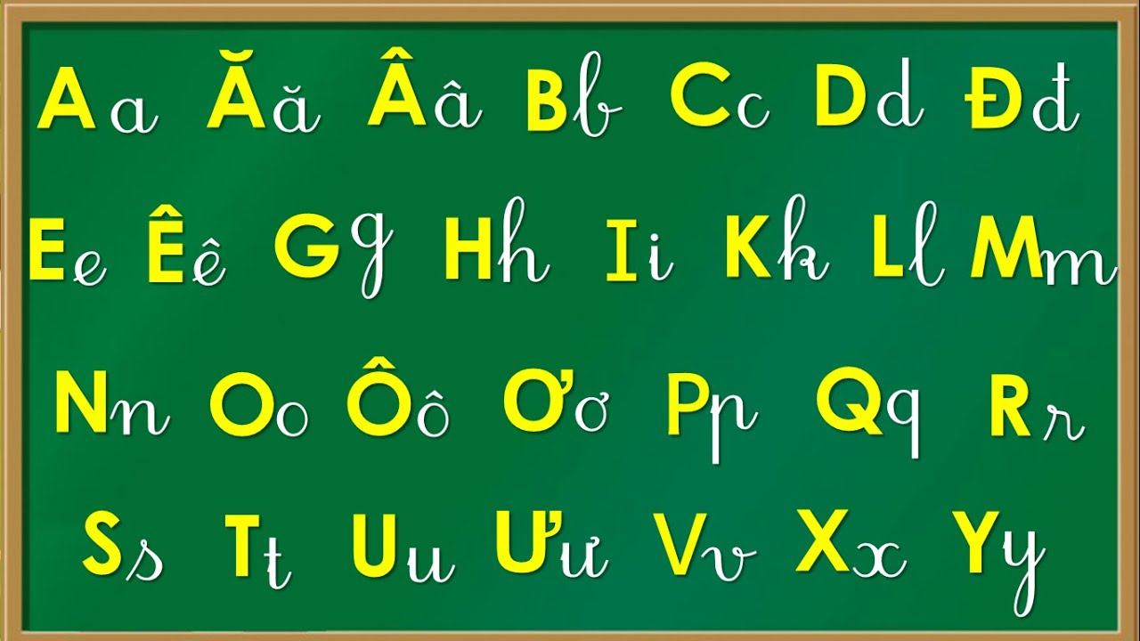 Vietnamese alphabet