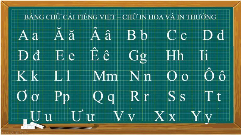 Bảng chữ cái bằng tiếng Việt