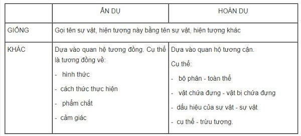 chúc may mắn