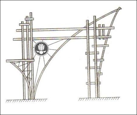 Bản vẽ mẫu cổng trại