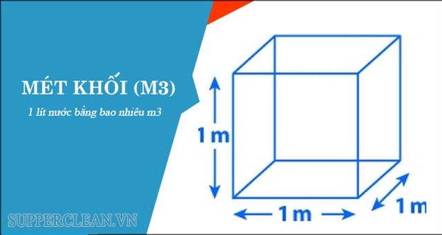 Một lít bằng bao nhiêu ml?