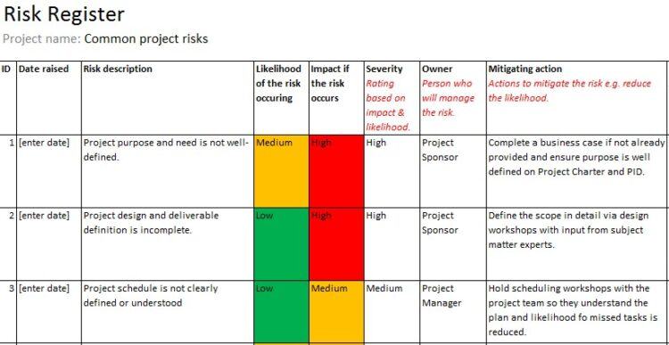 Mẫu kế hoạch quản trị dự án: Project risk là gì?