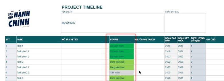 Sử dụng màu sắc, chữ cái hoặc số để thể hiện thẻ dữ liệu trong mẫu Excel.