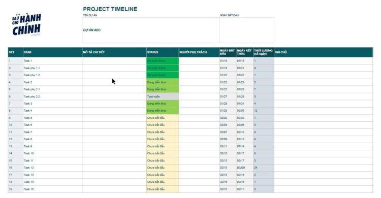 Mẫu kế hoạch quản trị dự án: Project timeline là gì?