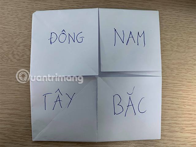 gấp đông tây nam bắc