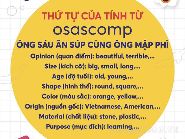 Thứ tự tính từ trong câu tiếng Anh