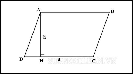 một phần của hình bình hành
