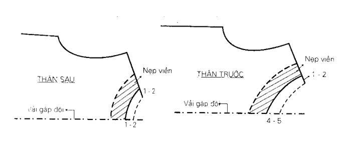 Cách cắt áo sơ mi nữ cổ tròn đẹp đơn giản cho người mới bắt đầu