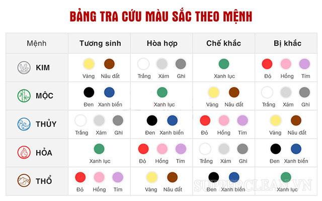 chủ nghĩa tương hỗ là gì?