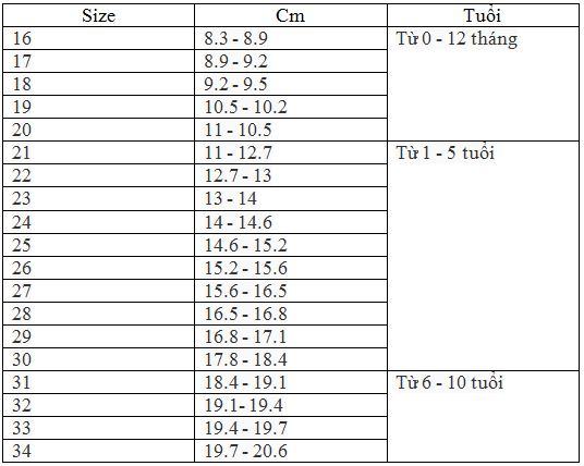 bảng size giày trẻ em