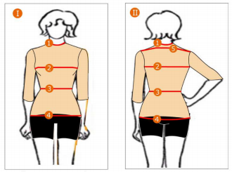 Cách tính số đo áo dễ dàng