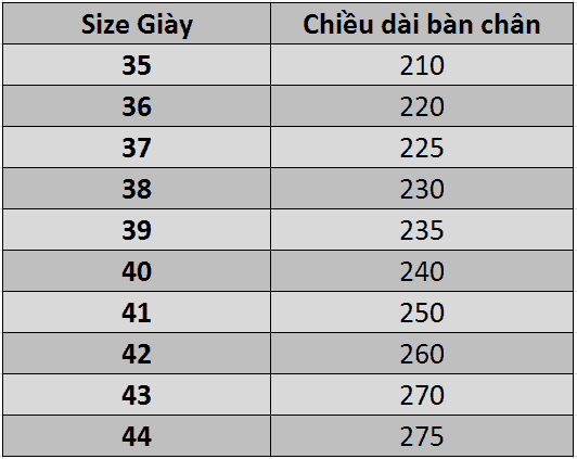 bảng size giày bitis