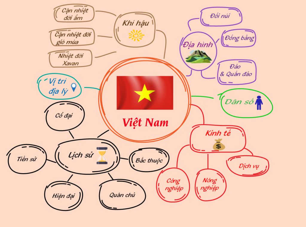 Bản đồ Việt Nam