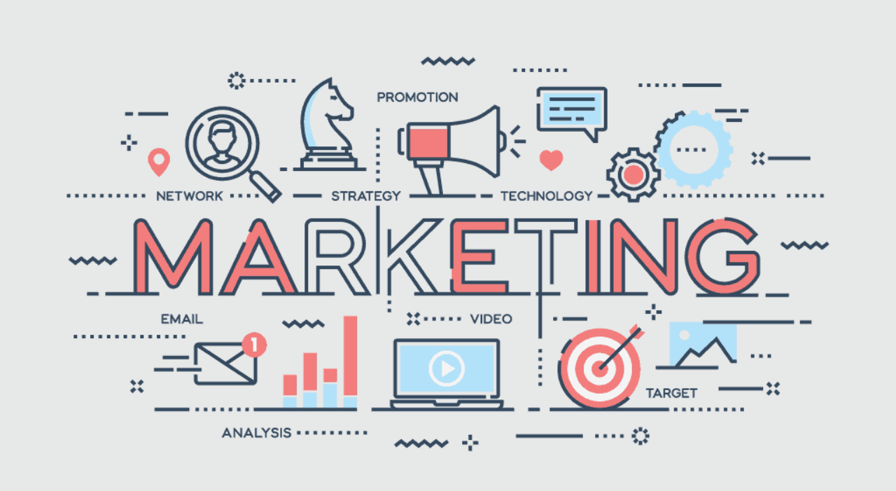 Marketing trong Tiếng Anh là gì?