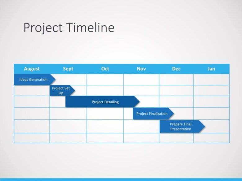 Project Time giúp lập kế hoạch và tổ chức các nhiệm vụ