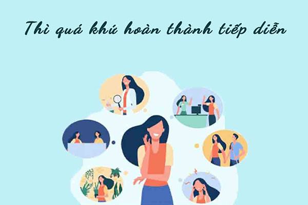 Quá khứ hoàn thành tiếp diễn - Quá khứ hoàn thành tiếp diễn