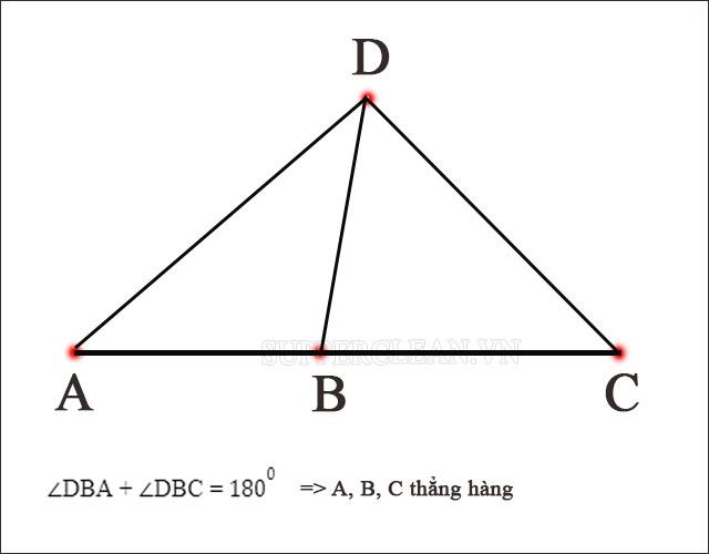 Làm thế nào để chứng minh ba điểm thẳng hàng?