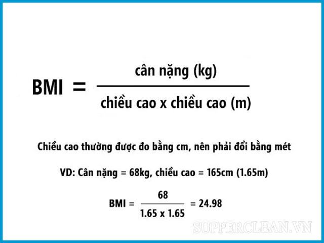 chỉ số BMI