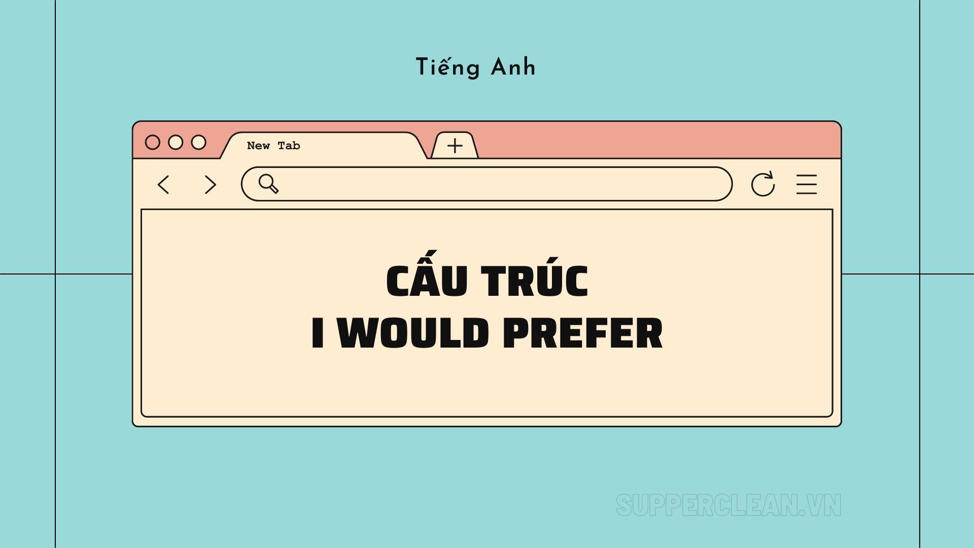 tôi yêu thế giới