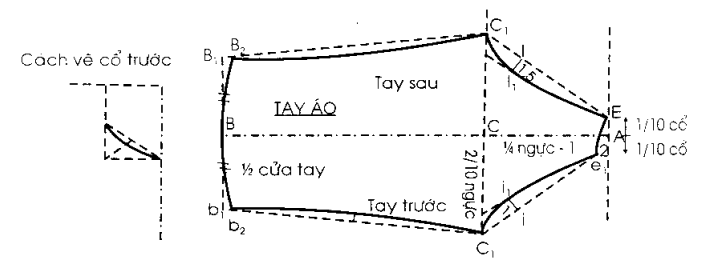 Bí quyết cắt may áo dài raglan