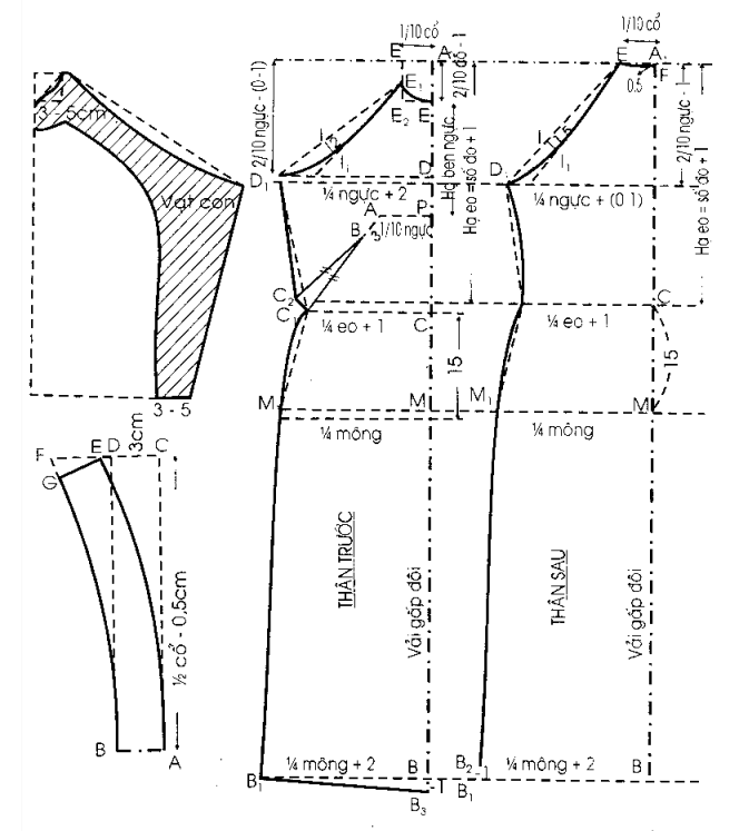 Bí quyết cắt may áo dài raglan