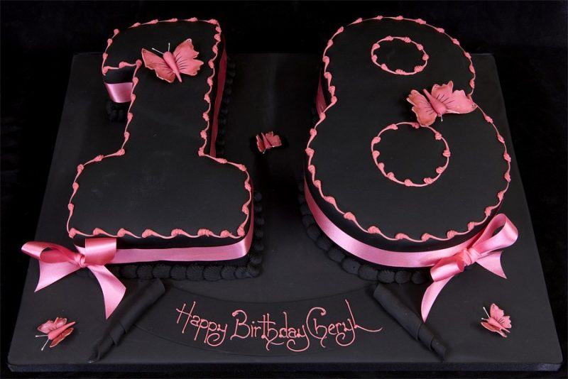 Ý tưởng của công ty London Cake Company Ltd