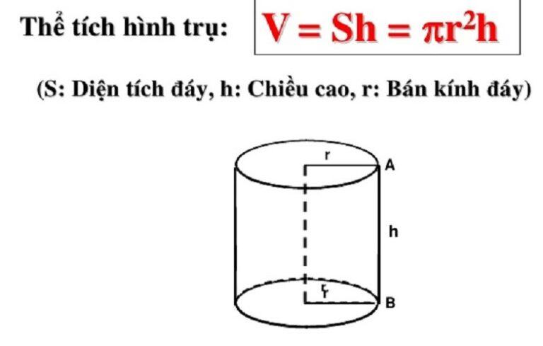 Công thức tính thể tích khối trụ & các dạng bài tập có đáp án Chính Xác