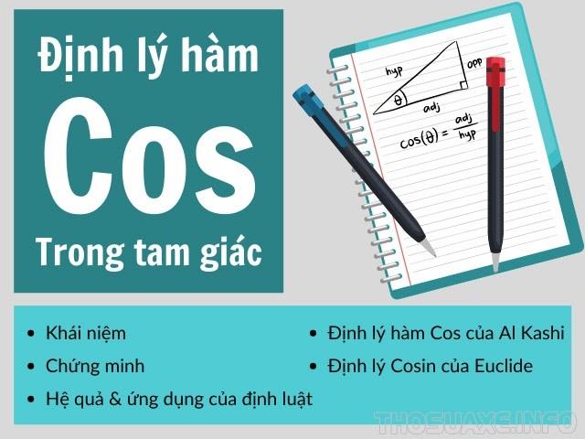 Định lí Côsin và Cách vận dụng định lý Côsin trong tam giác cực hayĐịnh lí Côsin và Cách vận dụng định lý Côsin trong tam giác cực hayĐịnh lí Côsin và Cách vận dụng định lý Côsin trong tam giác cực hayĐịnh lí Côsin và Cách vận dụng định lý Côsin trong tam giác cực hayĐịnh lí Côsin và Cách vận dụng định lý Côsin trong tam giác cực hayĐịnh lí Côsin và Cách vận dụng định lý Côsin trong tam giác cực hayĐịnh lí Côsin và Cách vận dụng định lý Côsin trong tam giác cực hayĐịnh lí Côsin và Cách vận dụng định lý Côsin trong tam giác cực hayĐịnh lí Côsin và Cách vận dụng định lý Côsin trong tam giác cực hay