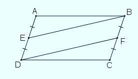 Ý nghĩa, tính chất, kí hiệu nhận biết hình bình hành