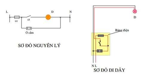 Sơ đồ tương phản và sơ đồ lắp đặt (Hình 4)