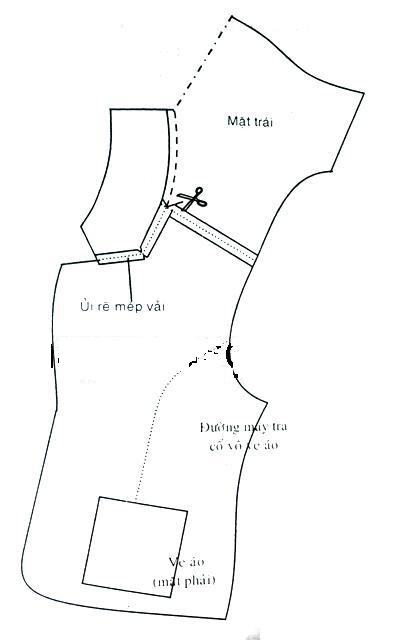 Hướng dẫn may cổ áo vest