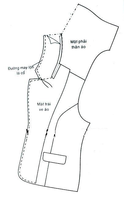 Hướng dẫn may cổ áo vest