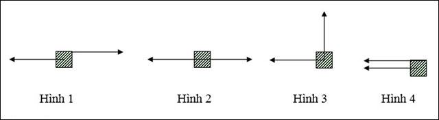 Ví dụ 2 cân bằng năng lượng